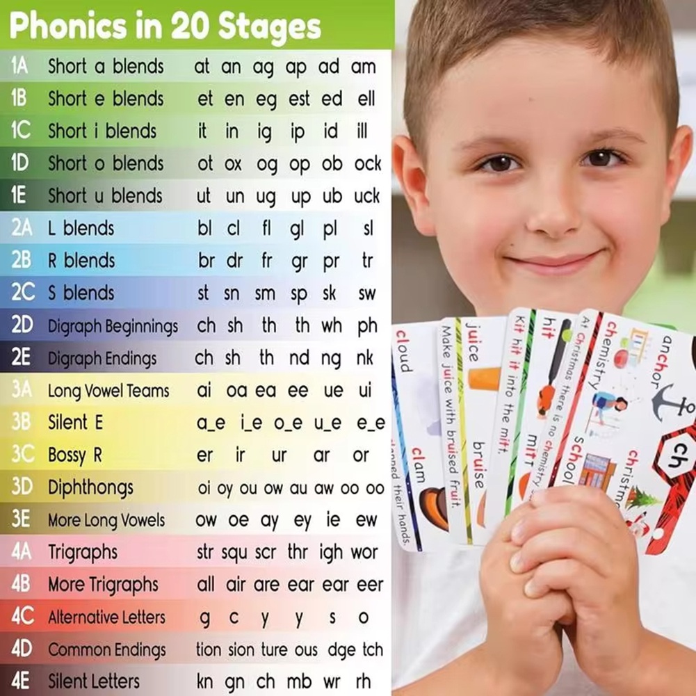ABRI-Phonics Sight Words Flash - Phonics Card Game 评论和价格